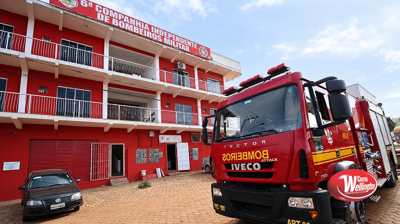 Concurso Corpo de Bombeiros (CBM-MA): métodos de extinção do fogo
